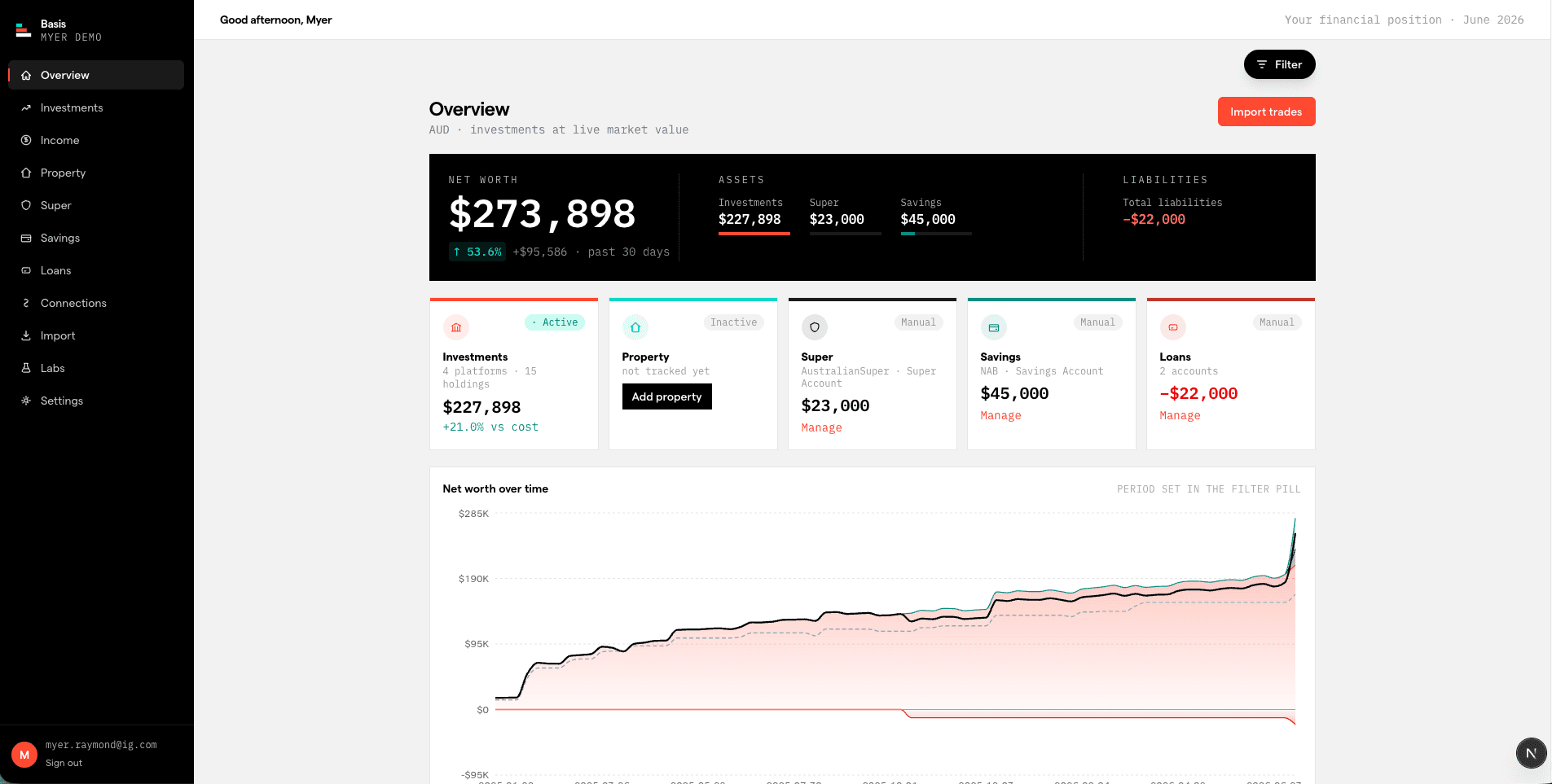 The Stitch dashboard — net worth, holdings and allocation in one place